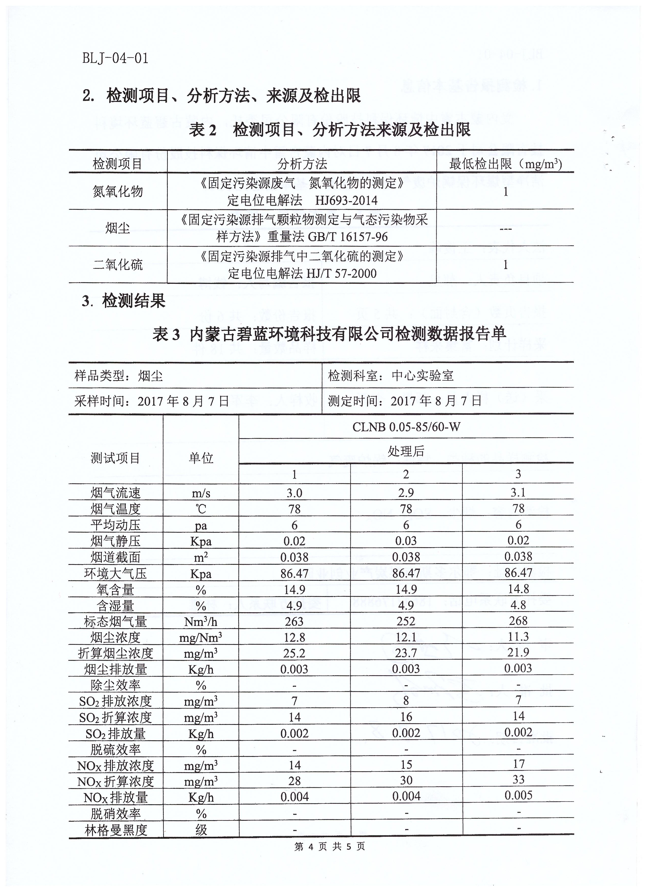 超低排放工業型煤