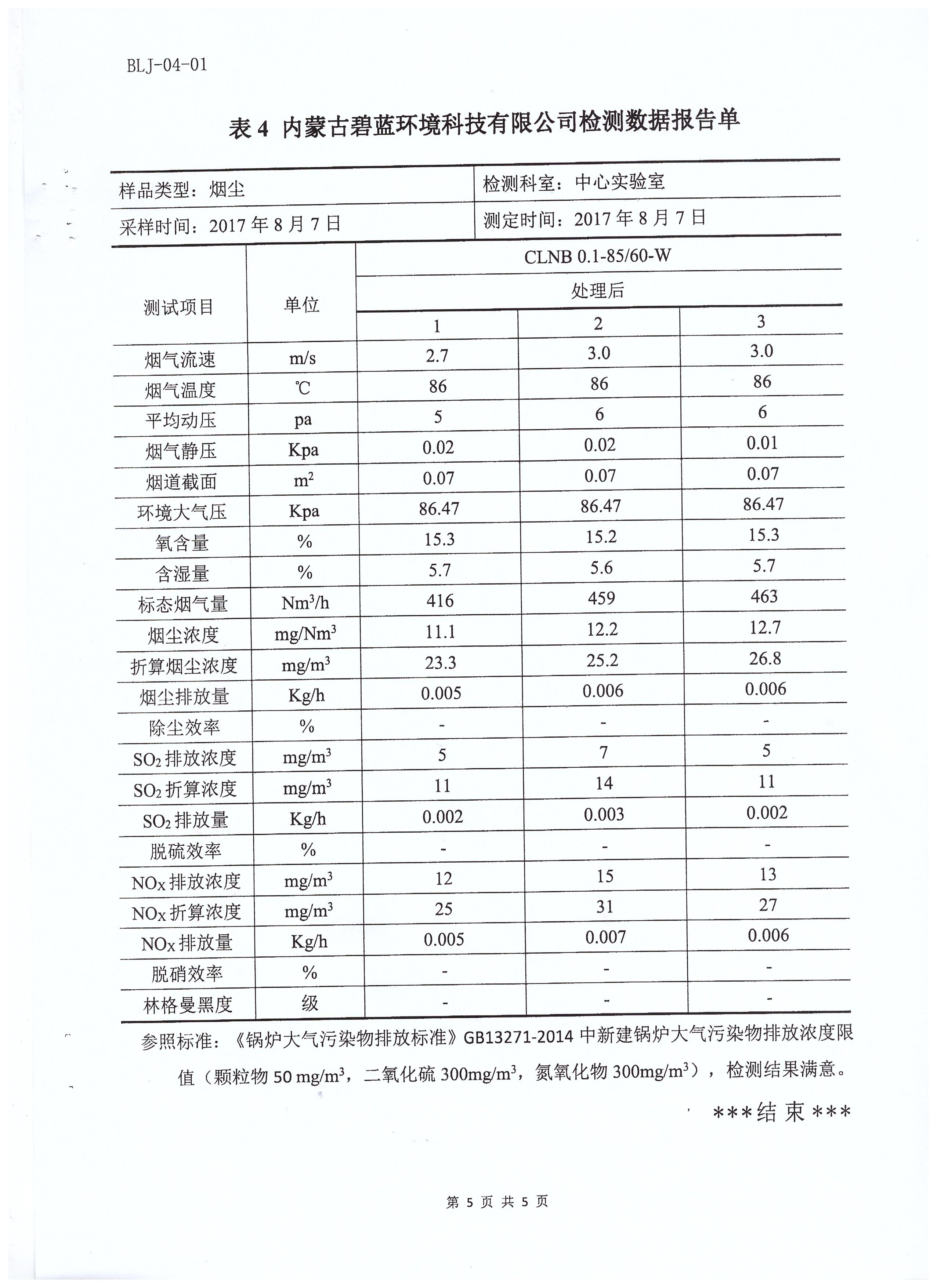 超低排放環保型煤